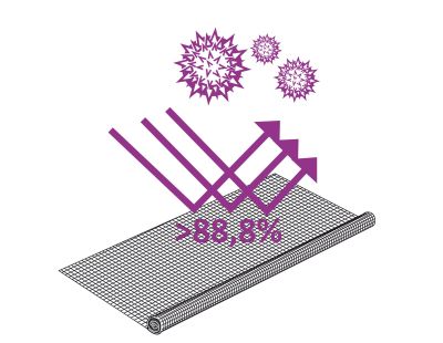 Filtre stop pollen avec cadre magnétique pour fenêtre blanc (max 100x120 cm)