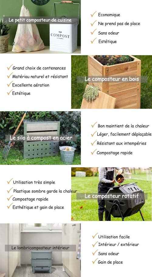 Composteur de Jardin 300L, Bac à compost de jardin, Qualité
